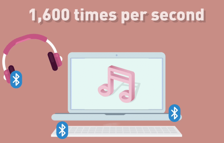 The Piconet and Frequency Hopping