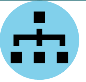 Network Congestion Tester