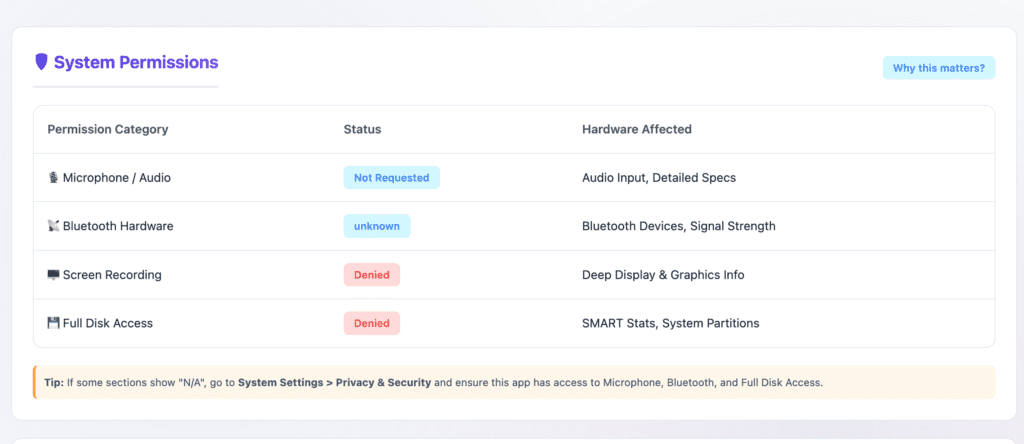System Permissions table showing categories like Microphone, Bluetooth, Screen Recording, and Full Disk Access with varied statuses including 'Not Requested,' 'Unknown,' and 'Denied.' An advisory note is included below the table."