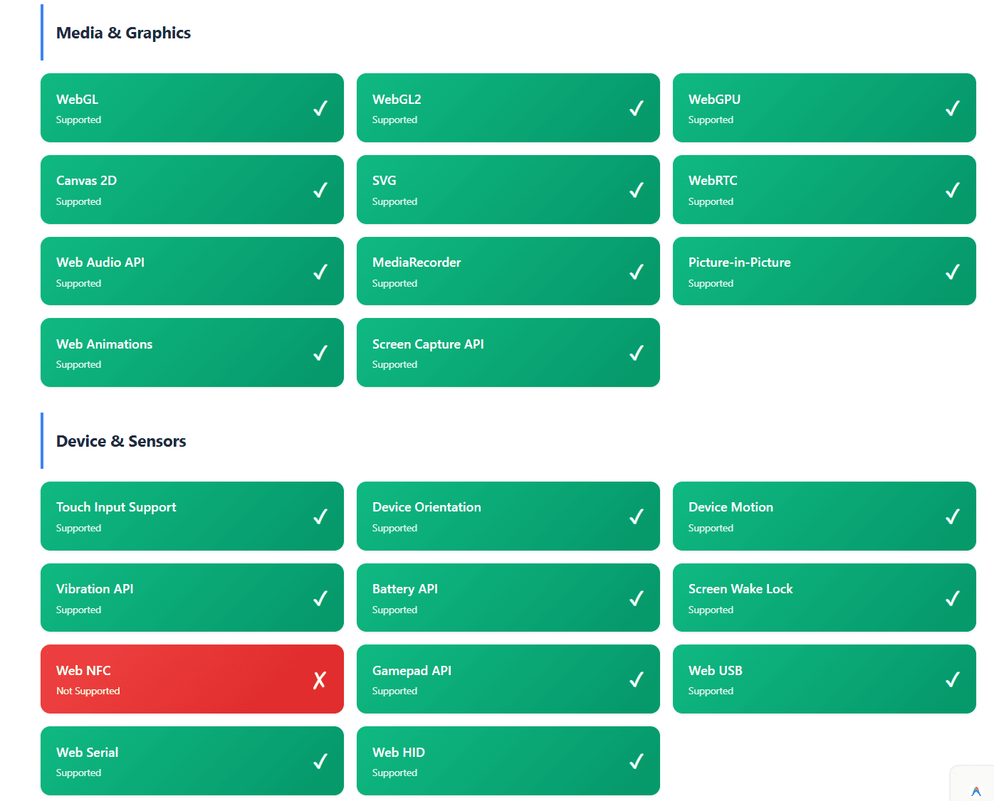Browser Feature Detector – Check Web API Support Online